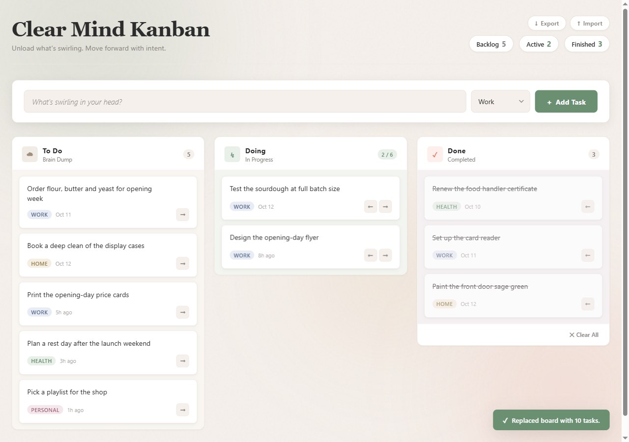 Clear Mind Kanban Board 5