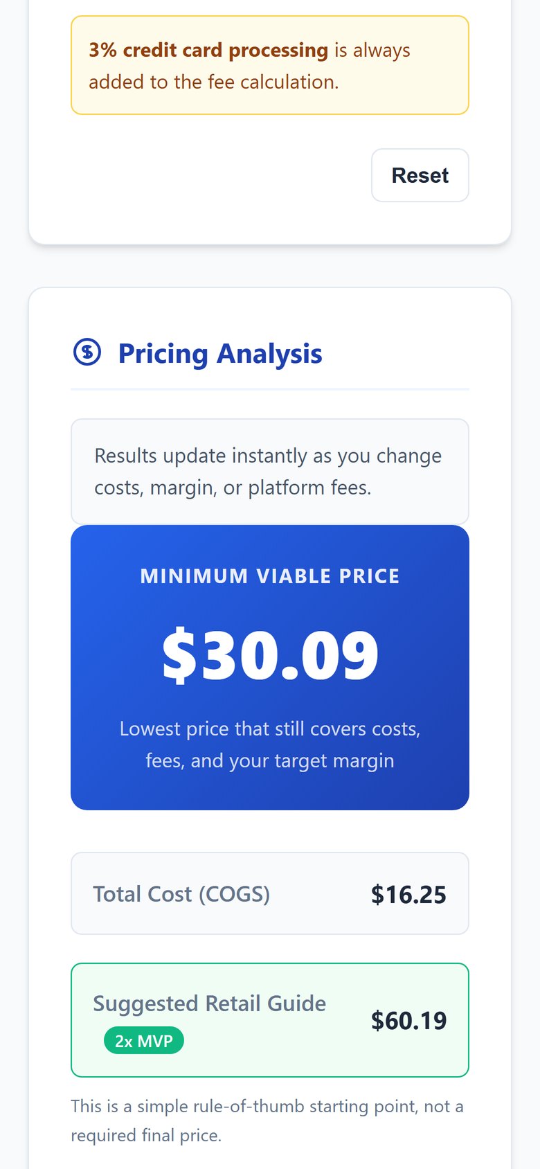 Maker Profit Margin Calculator 2